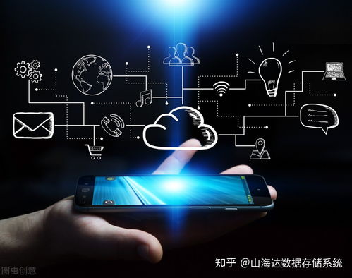 HTTP即将成为过去式 IPFS成为下一代网络服务新宠