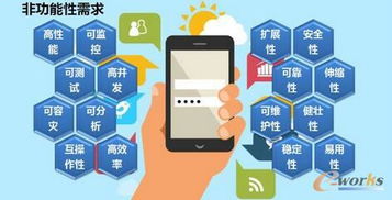 当当网高可用架构之道 构建可靠网络技术服务的基石